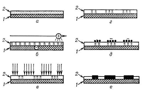 Большая Советская Энциклопедия (ЭЛ) - i010-001-259475446.jpg