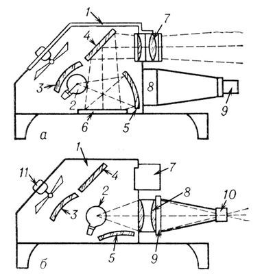 Большая Советская Энциклопедия (ЭП) - i010-001-276973961.jpg