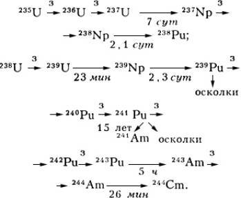 Большая Советская Энциклопедия (ЯД) - i-images-128910043.jpg