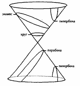 Математика, Философия и Йога - pic_3.jpg