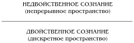 Математика, Философия и Йога - i_002.jpg