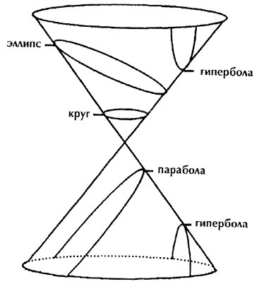 Математика, Философия и Йога - i_009.jpg