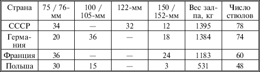 Фальшивая история Великой войны - i_001.png