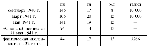 Фальшивая история Великой войны - i_002.png