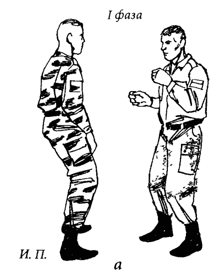 Специальный армейский рукопашный бой. Часть 3 Глава 12. - img_3_12a.png