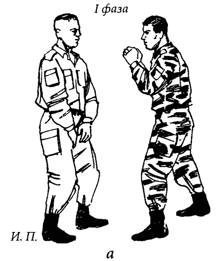 Специальный армейский рукопашный бой. Часть 3 Глава 12. - img_3_13a.png
