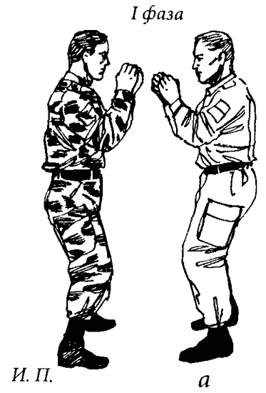Специальный армейский рукопашный бой. Часть 3 Глава 12. - img_3_6a.png