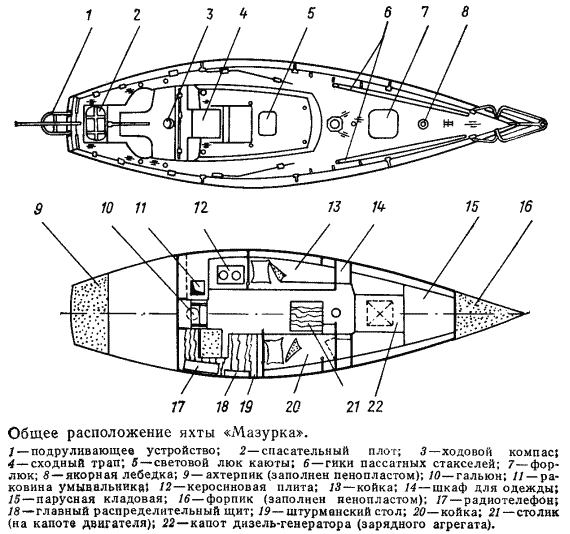 Первая вокруг света - p18.png