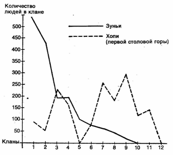 Первобытное мышление - picture020.png