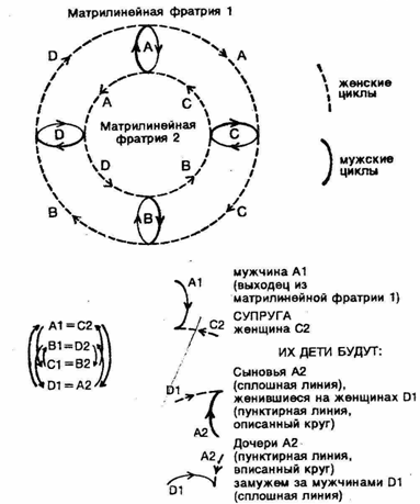 Первобытное мышление - picture022.png