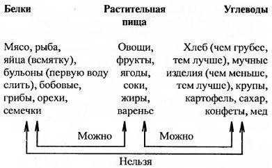 Чайный гриб — природный целитель. Мифы и реальность - _3.jpg