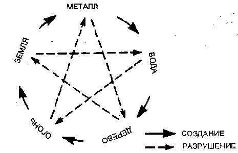 Искусство Цигун - i_024.png