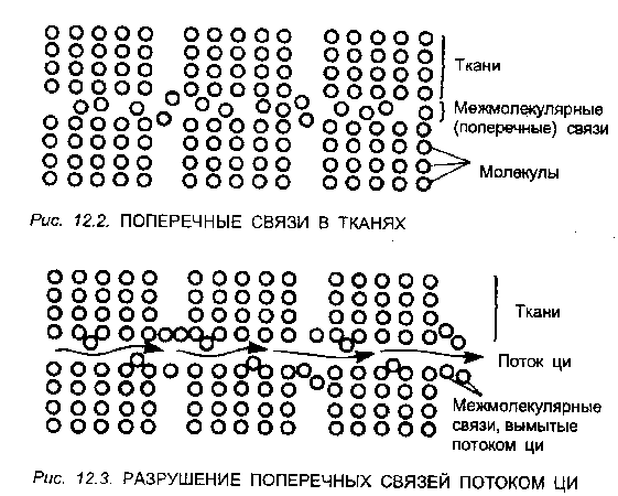 Искусство Цигун - i_044.png