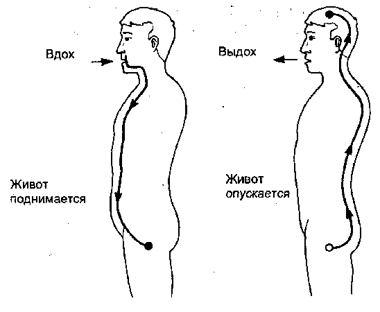 Искусство Цигун - i_045.png