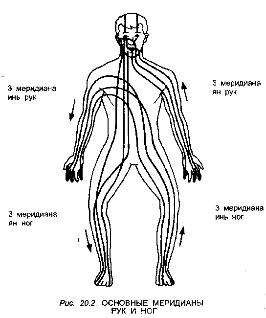 Искусство Цигун - i_070.png