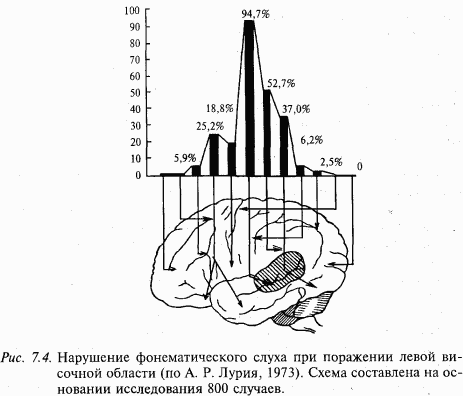 Основы нейрофизиологии - i_65.png