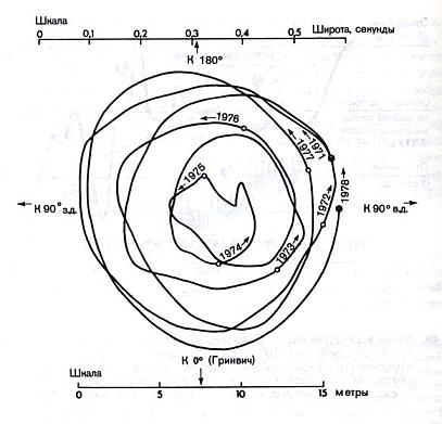 Гринвичское время и открытие долготы - _52.jpg