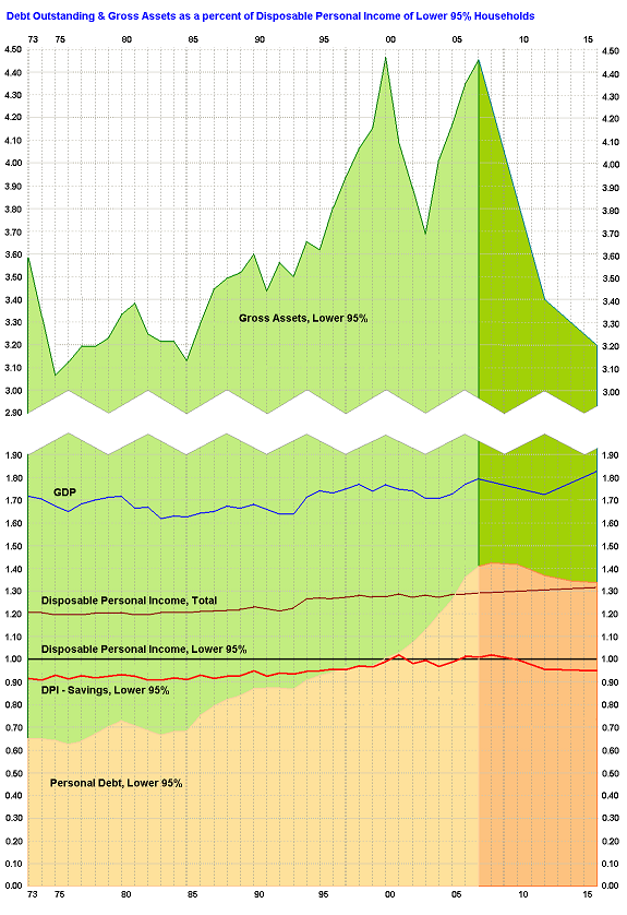 Мировой финансовый кризис - Mirovoy_ekonomicheskiy_krizis_html_m203c4f98.png