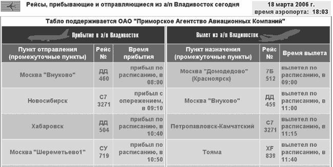 Интернет-разведка. Руководство к действию - i_002.png