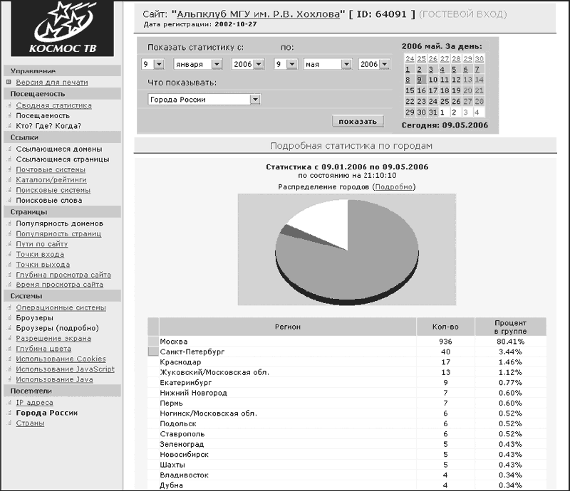 Интернет-разведка. Руководство к действию - i_059.png