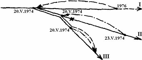 В Институте Времени идет расследование - i_012.jpg