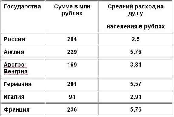 Царская Россия: мифы и реальность - _4.jpg