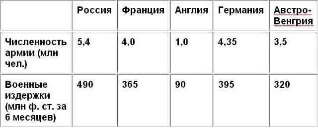 Царская Россия: мифы и реальность - _6.jpg