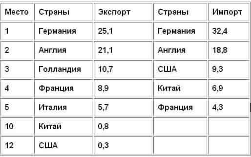 Царская Россия: мифы и реальность - _8.jpg