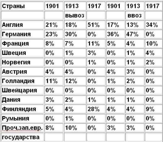 Царская Россия: мифы и реальность - _91.jpg