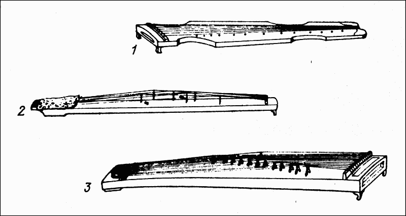 Повесть о Гэндзи (Гэндзи-моногатари). Приложение. - doc2fb_image_0300001F.png