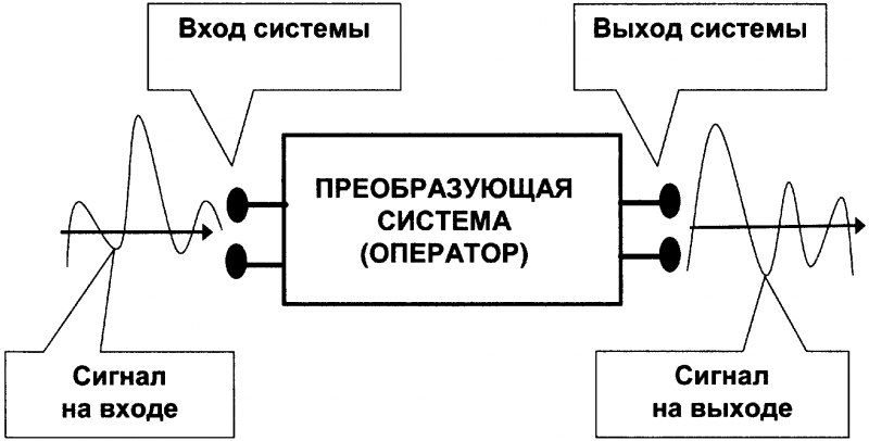 Качели. Конфликт элит - или развал России? - doc2fb_image_03000001.png