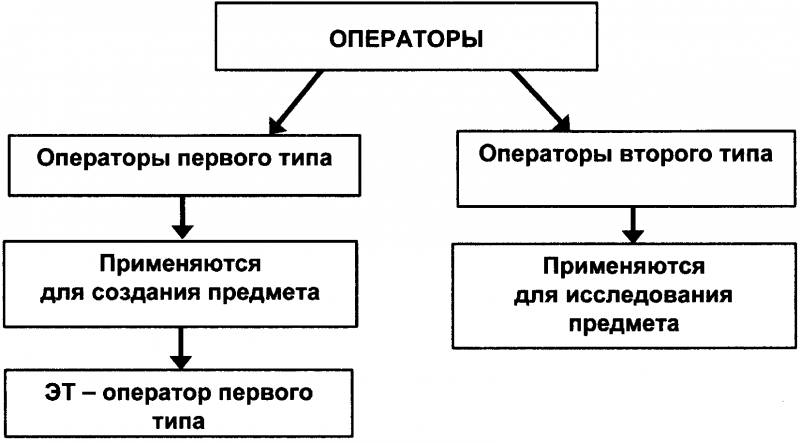 Качели. Конфликт элит - или развал России? - doc2fb_image_03000002.png