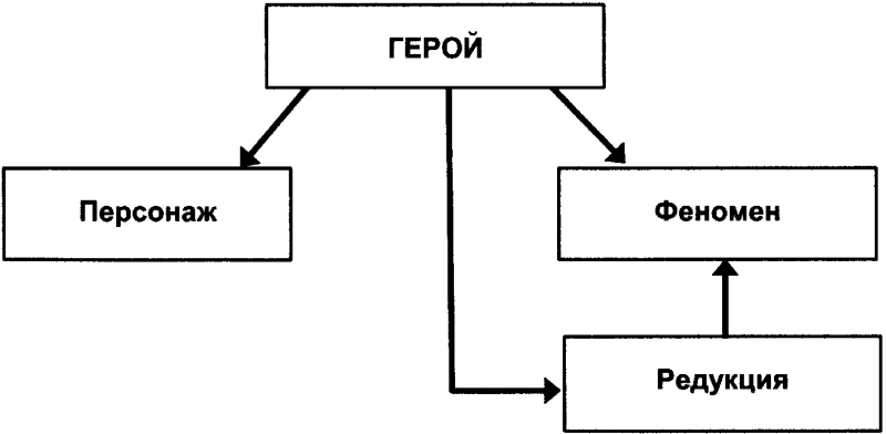 Качели. Конфликт элит - или развал России? - doc2fb_image_03000003.png