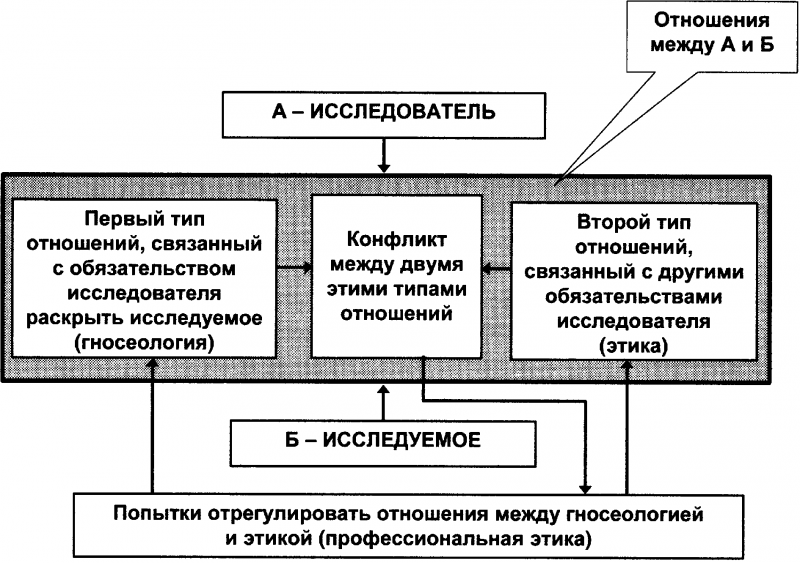 Качели. Конфликт элит - или развал России? - doc2fb_image_03000009.png