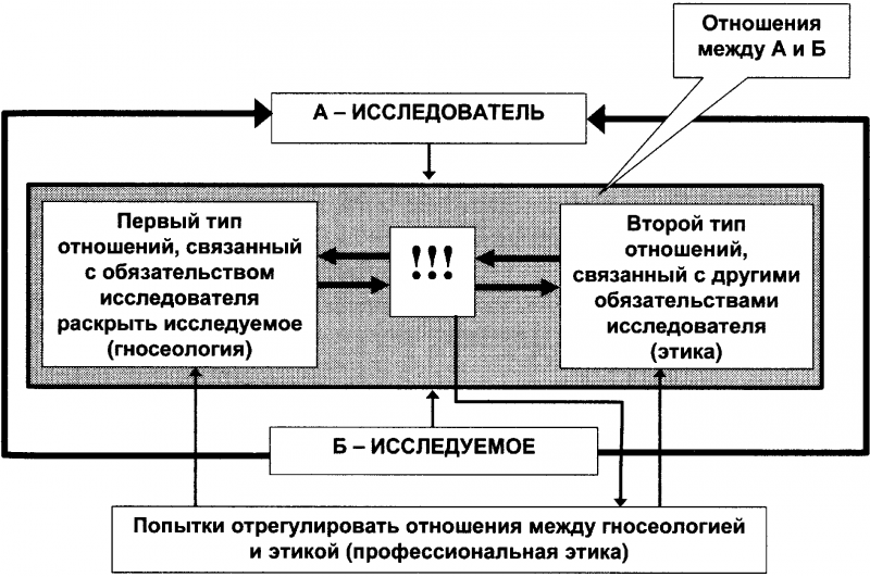 Качели. Конфликт элит - или развал России? - doc2fb_image_0300000A.png