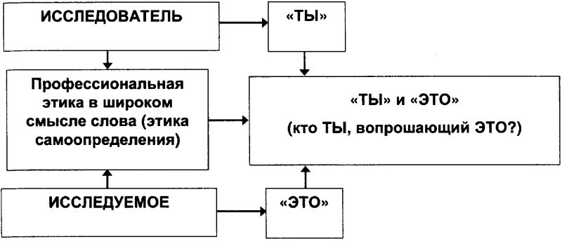 Качели. Конфликт элит - или развал России? - doc2fb_image_0300000B.png