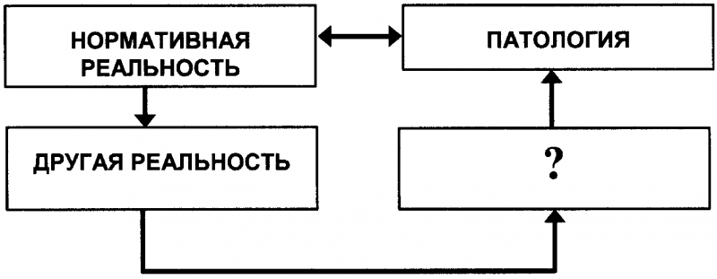 Качели. Конфликт элит - или развал России? - doc2fb_image_03000010.png