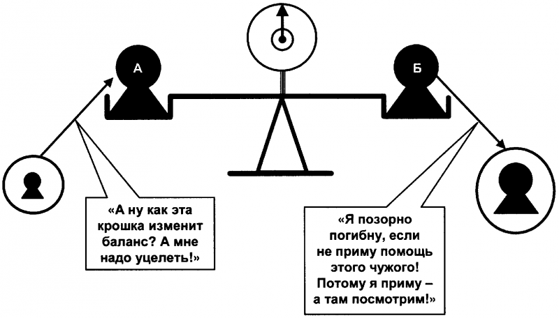 Качели. Конфликт элит - или развал России? - doc2fb_image_03000018.png