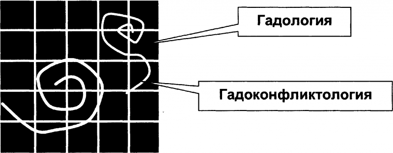 Качели. Конфликт элит - или развал России? - doc2fb_image_03000050.png