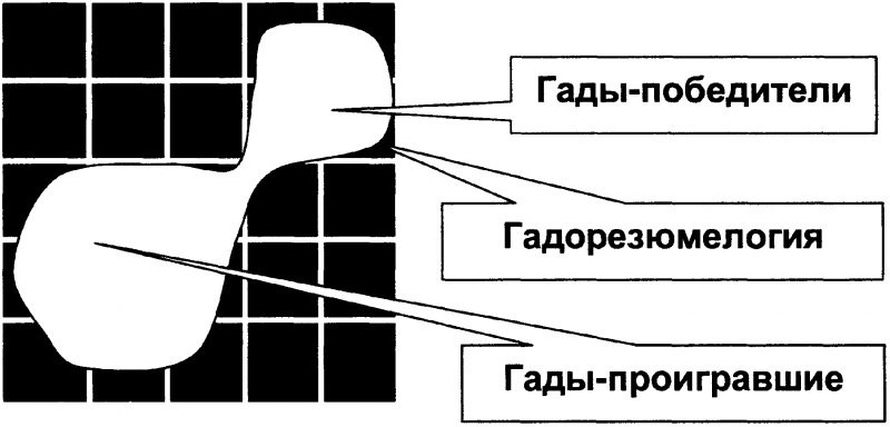 Качели. Конфликт элит - или развал России? - doc2fb_image_03000051.png