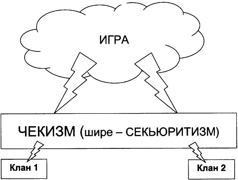 Качели. Конфликт элит - или развал России? - doc2fb_image_0300005C.png