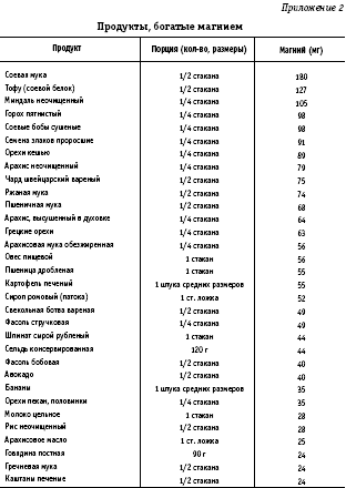 Похудеть навсегда. Легкий путь к стройности - i_034.png