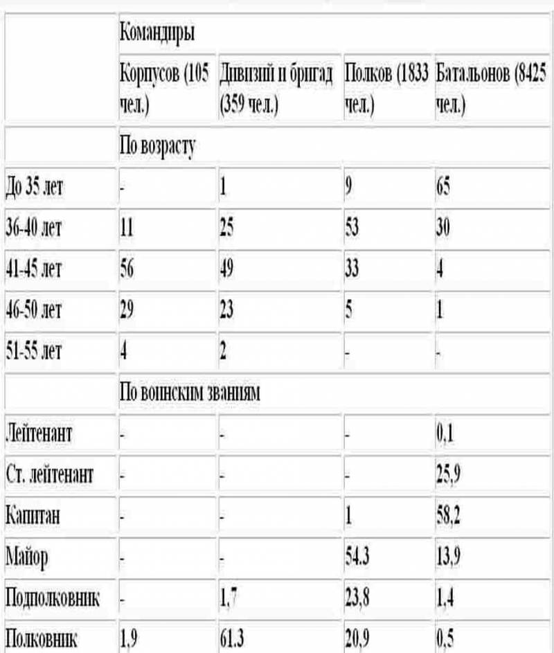 Отцы-командиры Часть 2 - _51.jpg