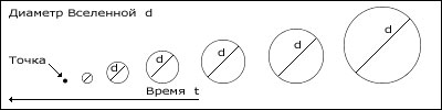 Мелхиседек. Книга I. Мир - _03.jpg