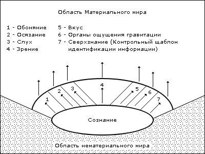 Мелхиседек. Книга I. Мир - _19.jpg