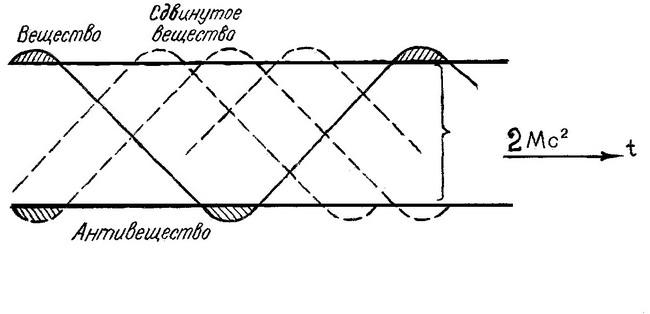 Визит сдвинутой фазианки (Сборник) - i_001.jpg