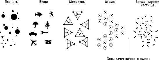 Будущее настоящего прошлого (СИ) - doc2fb_image_03000006.png