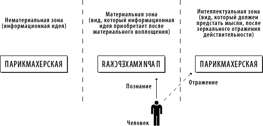 Будущее настоящего прошлого (СИ) - doc2fb_image_03000007.png