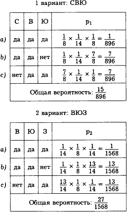 Искатели необычайных автографов или Странствия, приключения и беседы двух филоматиков - image079.png