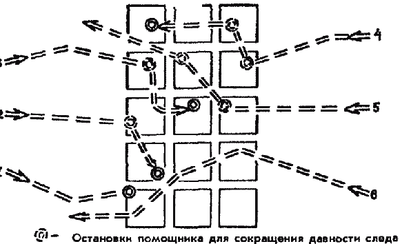 Дрессировка служебных собак - i_061.png